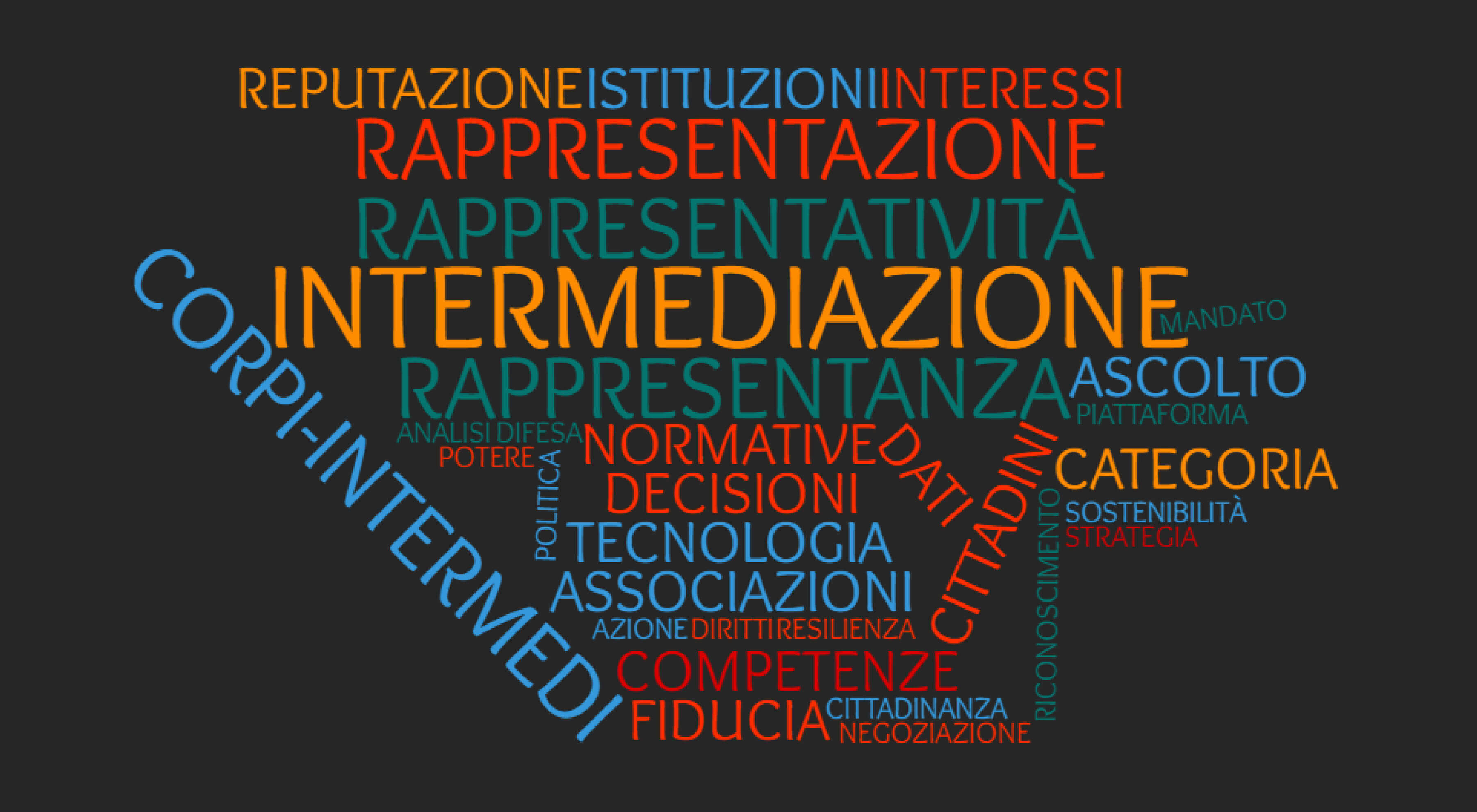 Indagine intermediazione CNEL